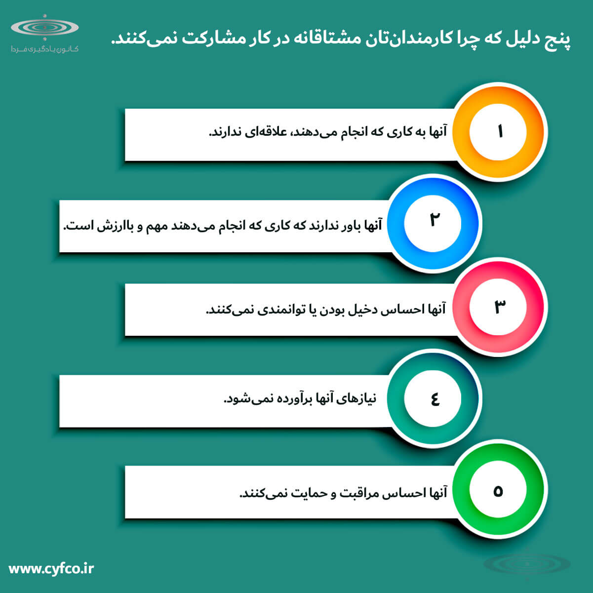 پنج دلیل که چرا کارمندان‌تان مشتاقانه در کار مشارکت نمی‌کنند.