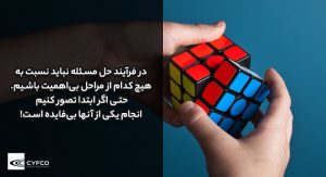 مراحل مختلف در مهارت حل مسئله-کیفکو