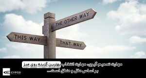 مهارت نرم تصمیم گیری 2-کیفکو