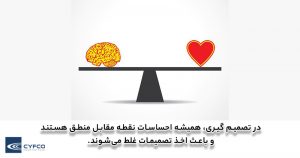 مهارت نرم تصمیم گیری2-کیفکو